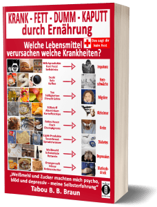 Cover krank-fett-dumm-kaputt